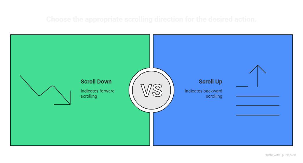 Lesson image